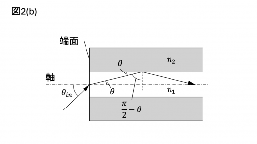 kp24-3-fig2b