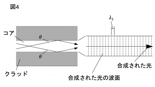 kp24-3-fig4