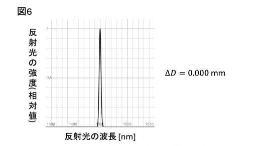 kp24-3-fig6-1