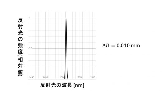 kp24-3-fig6-2