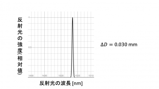 kp24-3-fig6-4