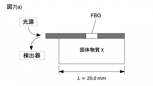 kp24-3-fig7a