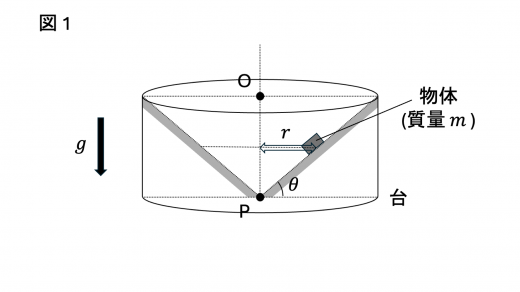 tkp25-1-fig1