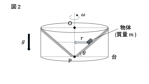 tkp25-1-fig2