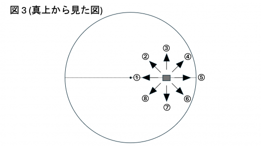 tkp25-1-fig3