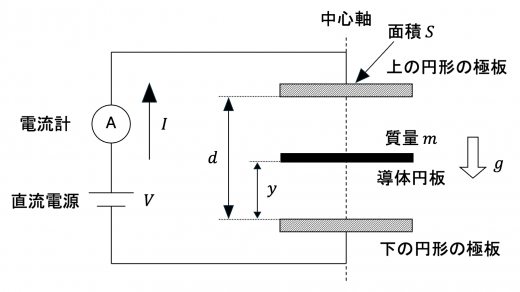 tkp25-2-fig