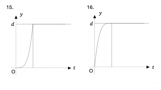 tkp25-2-fig-graph8