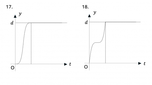 tkp25-2-fig-graph9