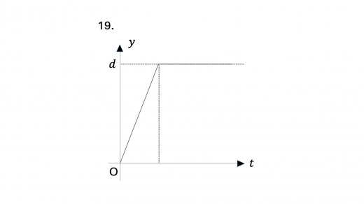tkp25-2-fig-graph10