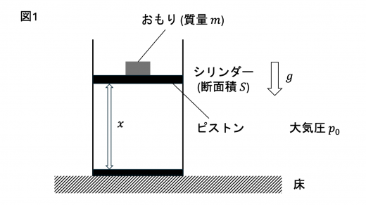 tkp25-3-fig1