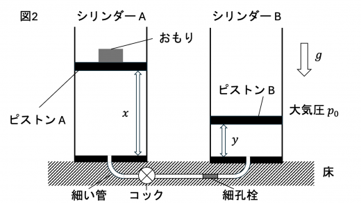 tkp25-2-fig2