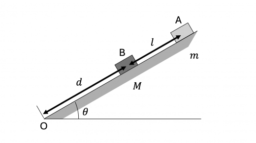 hp25-1-fig