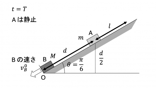 hp25-1-3-10-2
