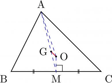 外心と重心の距離