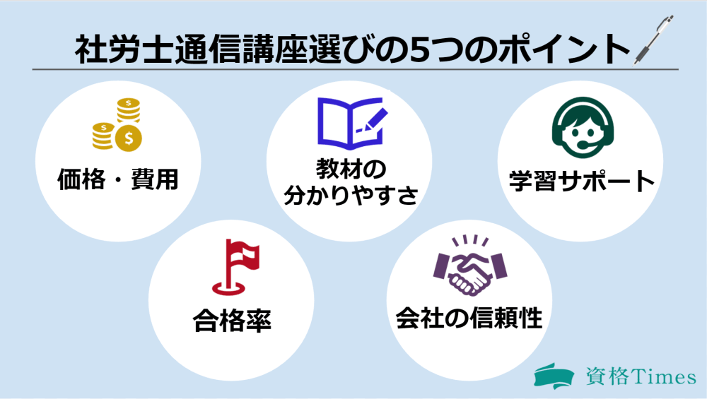 社労士選び方の画像