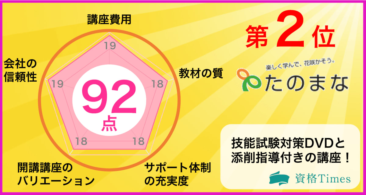 21最新 電気工事士おすすめ通信講座ランキング 人気6社を徹底比較 資格times
