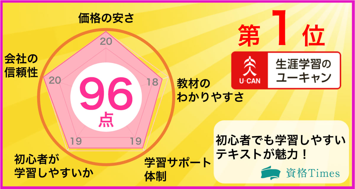 気象予報士の通信講座・予備校おすすめ人気ランキング|主要8社を徹底 ...