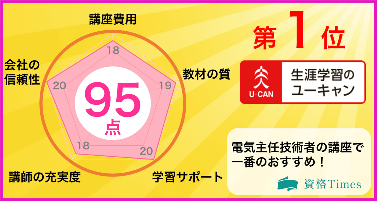 21年 電験三種の通信講座 予備校おすすめランキング 主要8社を徹底比較 資格times