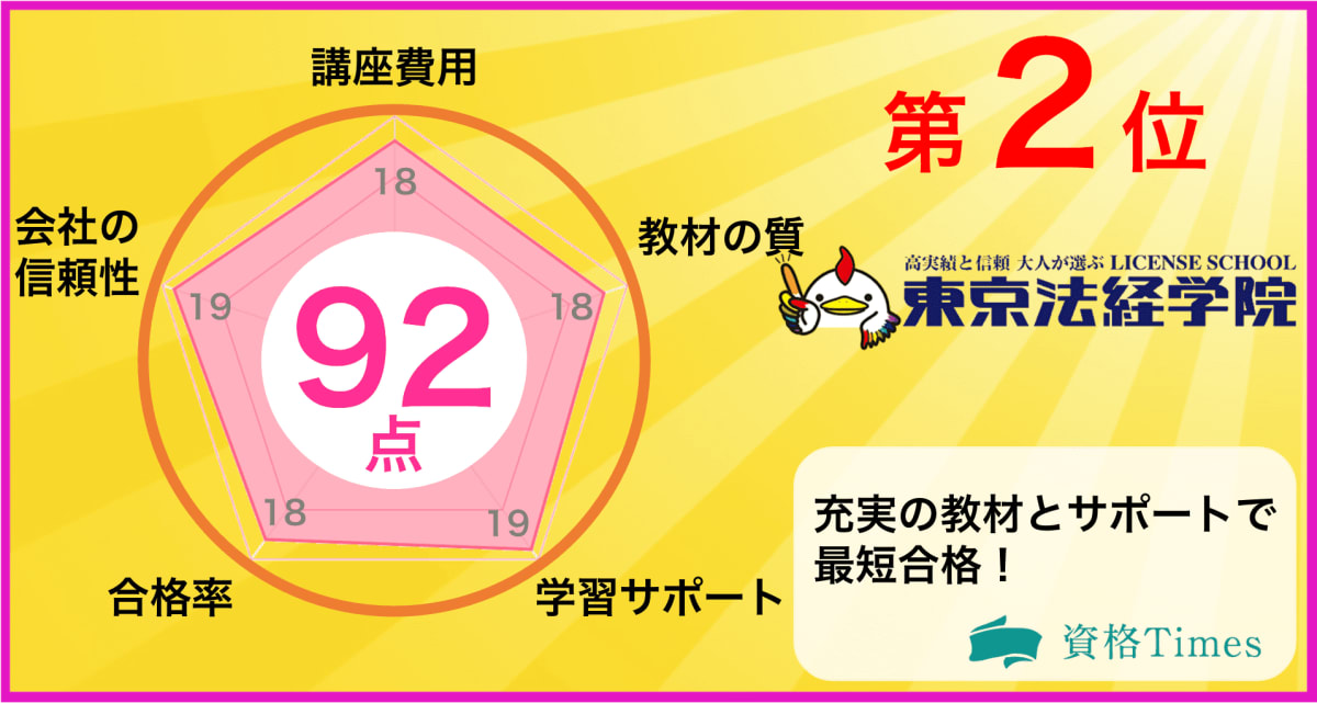 【2023最新】測量士補の通信講座・予備校おすすめランキング｜主要6社を徹底比較 | 資格Times