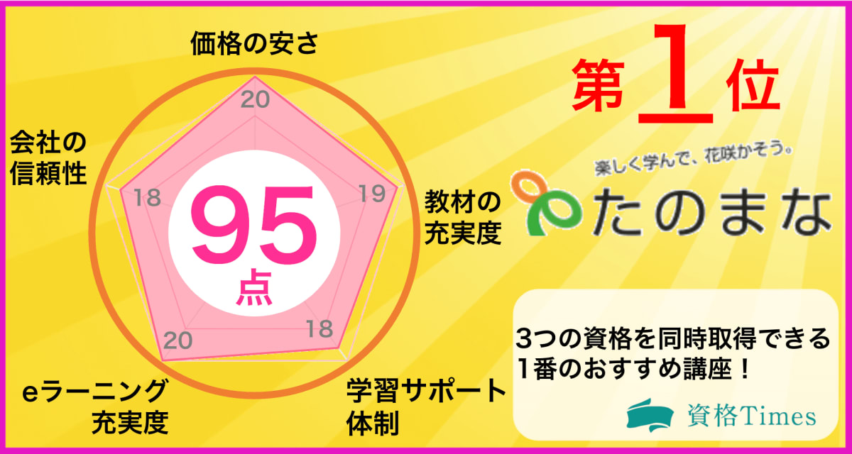 21最新 ドッグトレーナー資格おすすめ通信講座ランキング 主要3社を比較 資格times