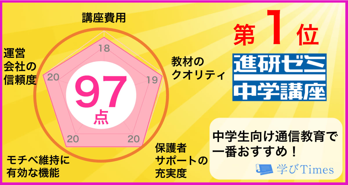 21年 中学生向け通信教育おすすめ人気ランキング 主要10社を徹底比較 学びtimes 21年 中学生向け通信教育おすすめ人気ランキング 主要10社を徹底比較 学びtimes