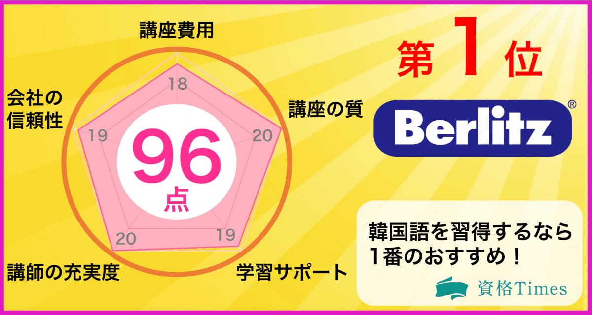 21年 韓国語オンライン 通信講座ランキング おすすめ14社を徹底比較 資格times