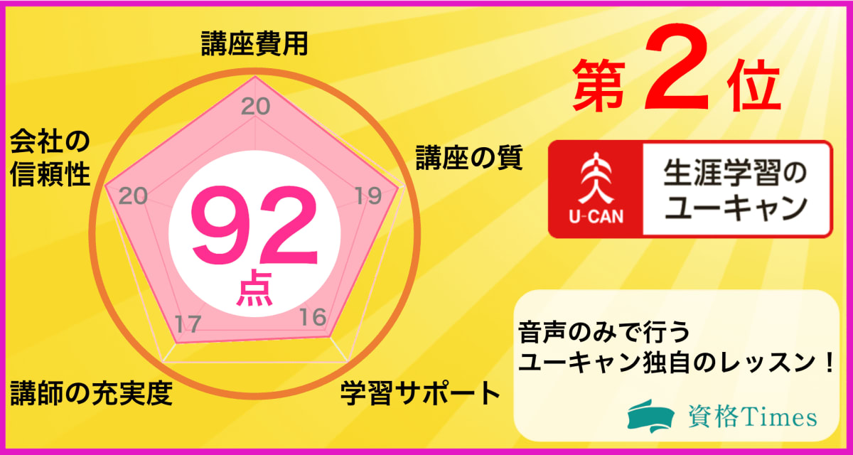 21年 韓国語オンライン 通信講座ランキング おすすめ14社を徹底比較 資格times