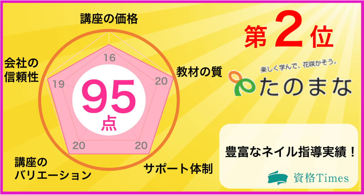 21最新 ネイル資格のおすすめ通信講座ランキング 主要9社を詳しく調査 資格times