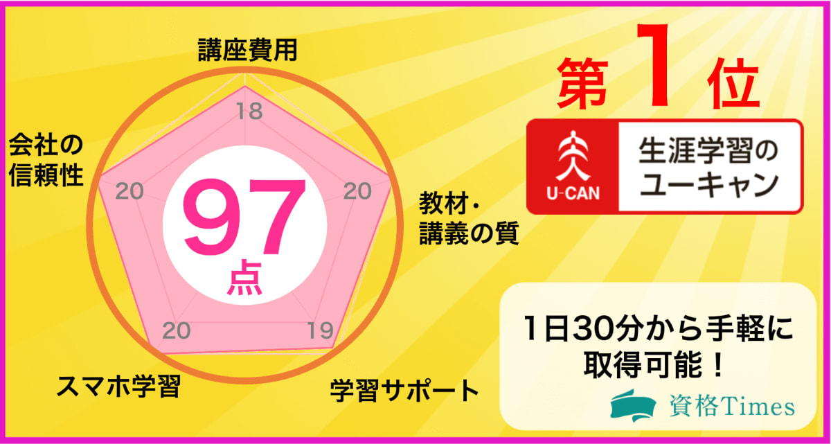 21最新版 カラーコーディネーター講座ランキング おすすめ6社を徹底比較 資格times