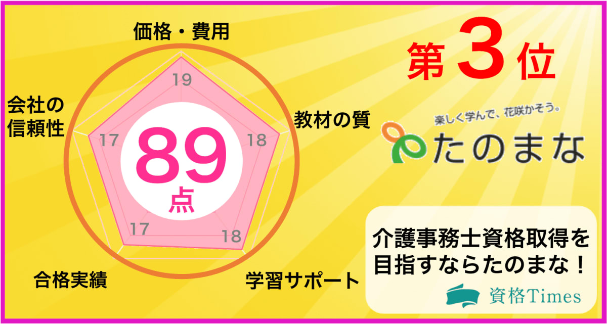 21最新 介護事務資格のおすすめ講座ランキング 人気10社を徹底比較 資格times
