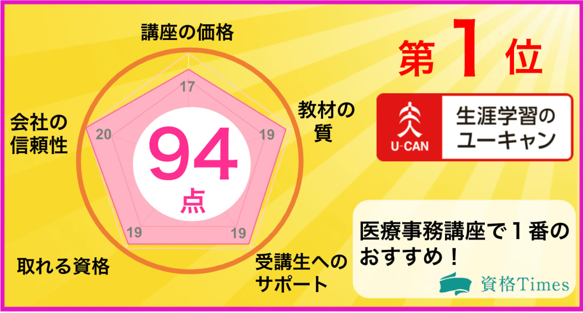 21年 医療事務の通信講座おすすめ人気ランキング 主要12社を徹底比較 資格times