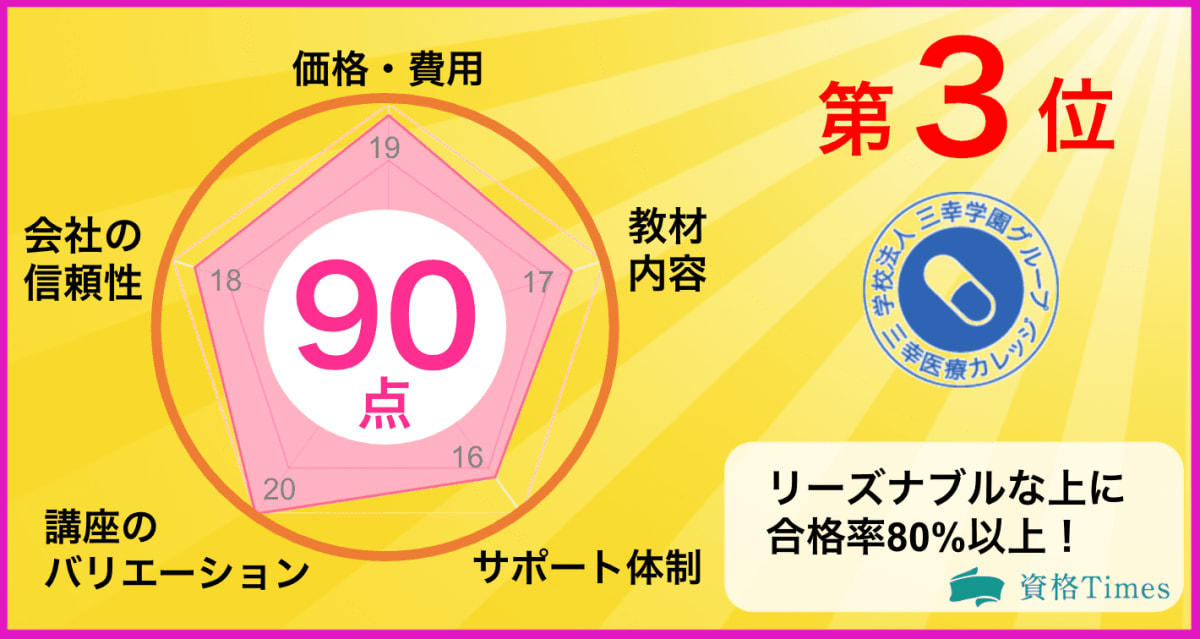 21最新 登録販売者の通信講座ランキング 主要9社を徹底比較 資格times 21最新 登録販売者の通信講座ランキング 主要9社を徹底比較 資格times