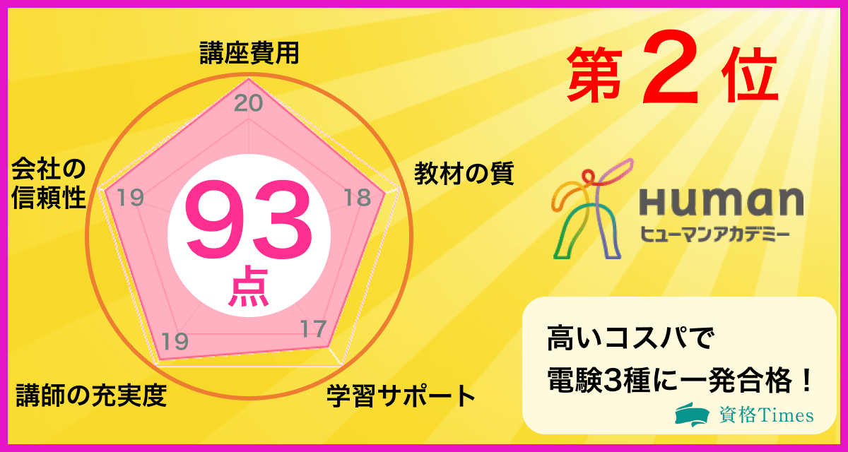 ヒューマンアカデミー