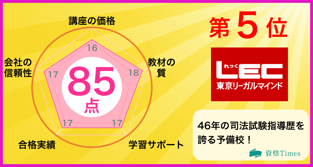 スタディング