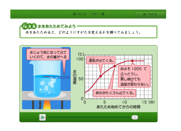 スマイルゼミの教材