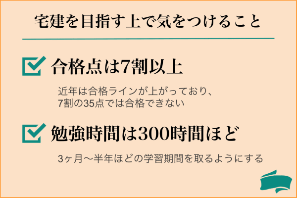 宅建受験時の注意点2つ