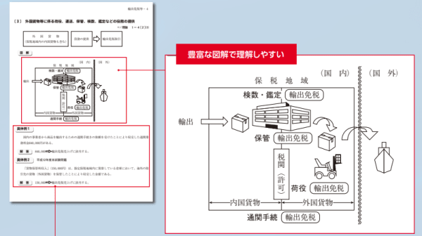 大原税理士講座のテキストの特徴