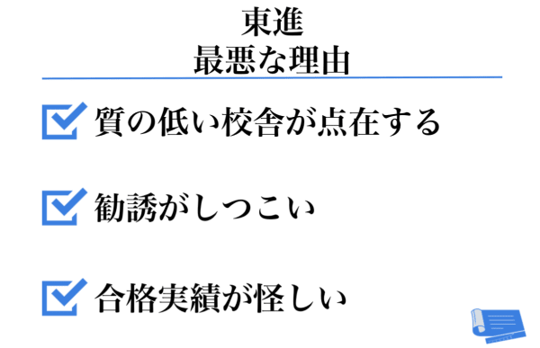 東進の評判が悪い理由は 講座の料金が高い理由など元東進生が徹底解説 学びtimes