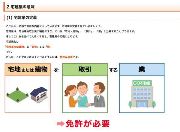 スタディング宅建講座の実際のテキスト