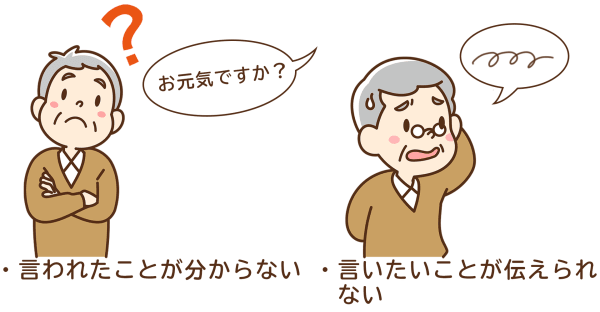 医師監修 失語症ってどんな病気 症状や原因リハビリ方法までイラスト付きで紹介 サービス付き高齢者向け住宅の学研ココファン