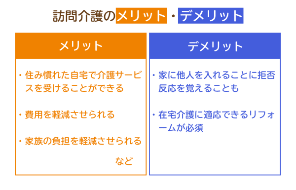 メリット・デメリット一覧