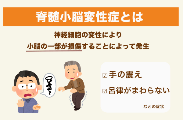 脊髄小脳変性症のイメージ