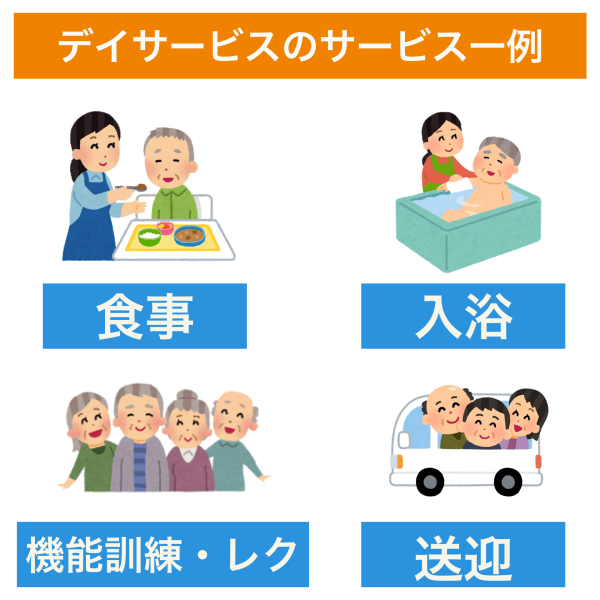 デイサービスの内容