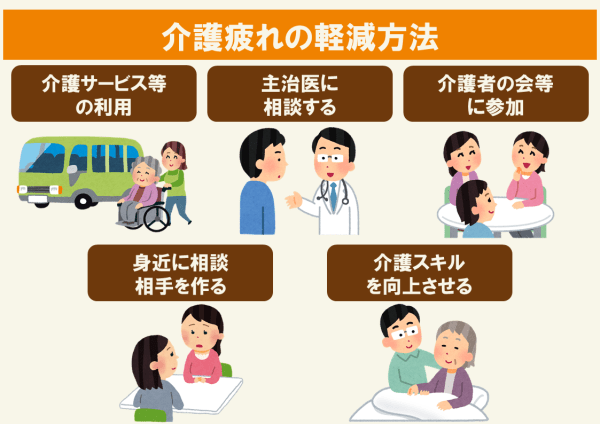 8. 境界線を作り、ノーと言う方法を学ぶ