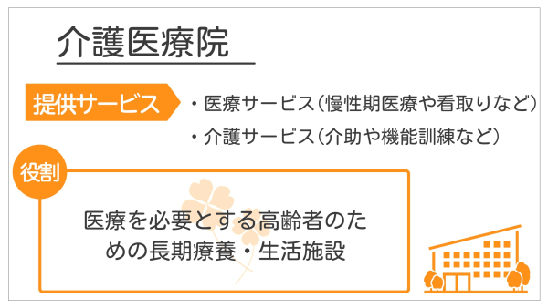 介護医療院の説明