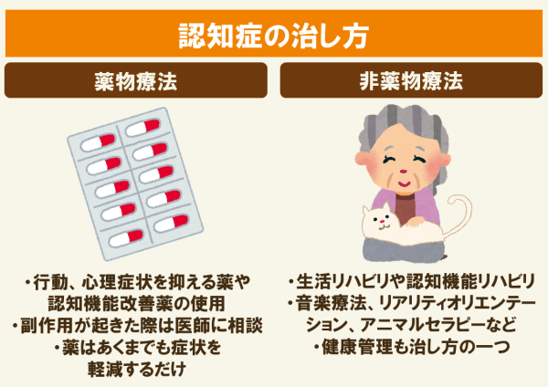 医師監修】認知症は改善できる？治療・予防の方法や軽度認知障害の対策