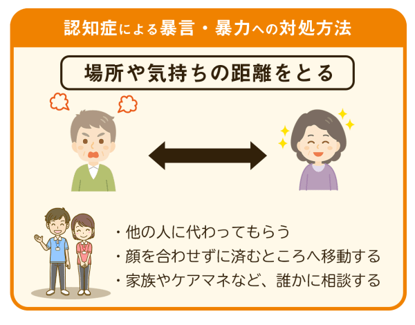 認知症による暴力・暴言への対処方法