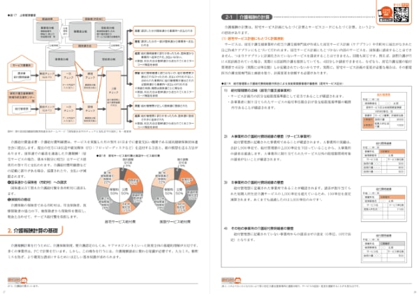 キャリカレ介護事務講座の実際のテキスト