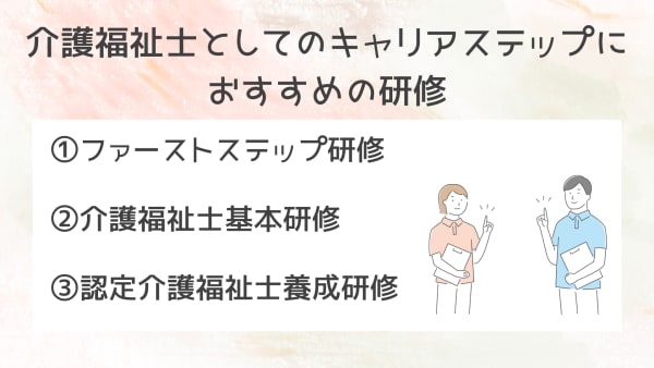 介護福祉士としてのキャリアアップに役立つ研修