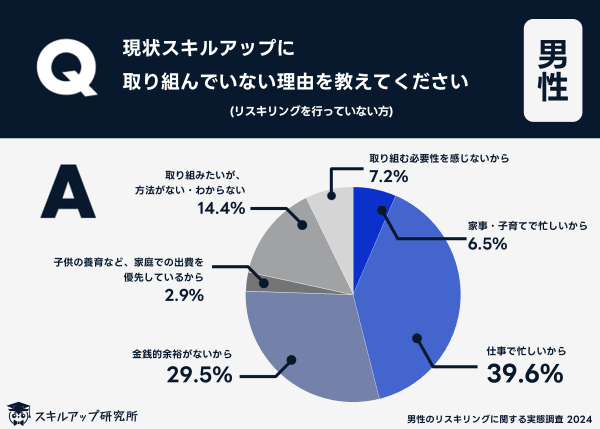 グラフ_5.2_nv1sji.png (600×429)